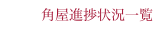 角屋進捗状況一覧